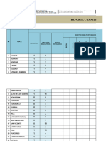 DGIFD Reporte Congreso Pedagógico Parroquial 2023 - 2024