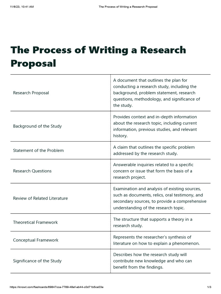 Writing a Research Proposal Guide | PDF | Statistics | Methodology