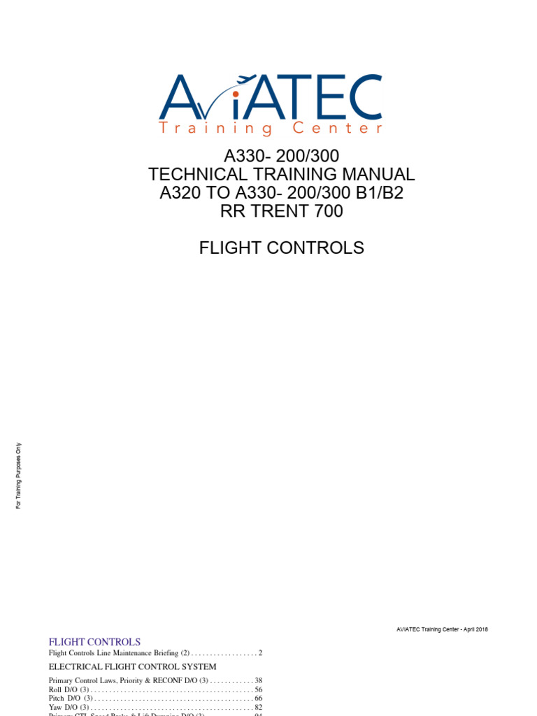 A330 Flight Controls Training Manual | PDF | Flight Control Surfaces ...