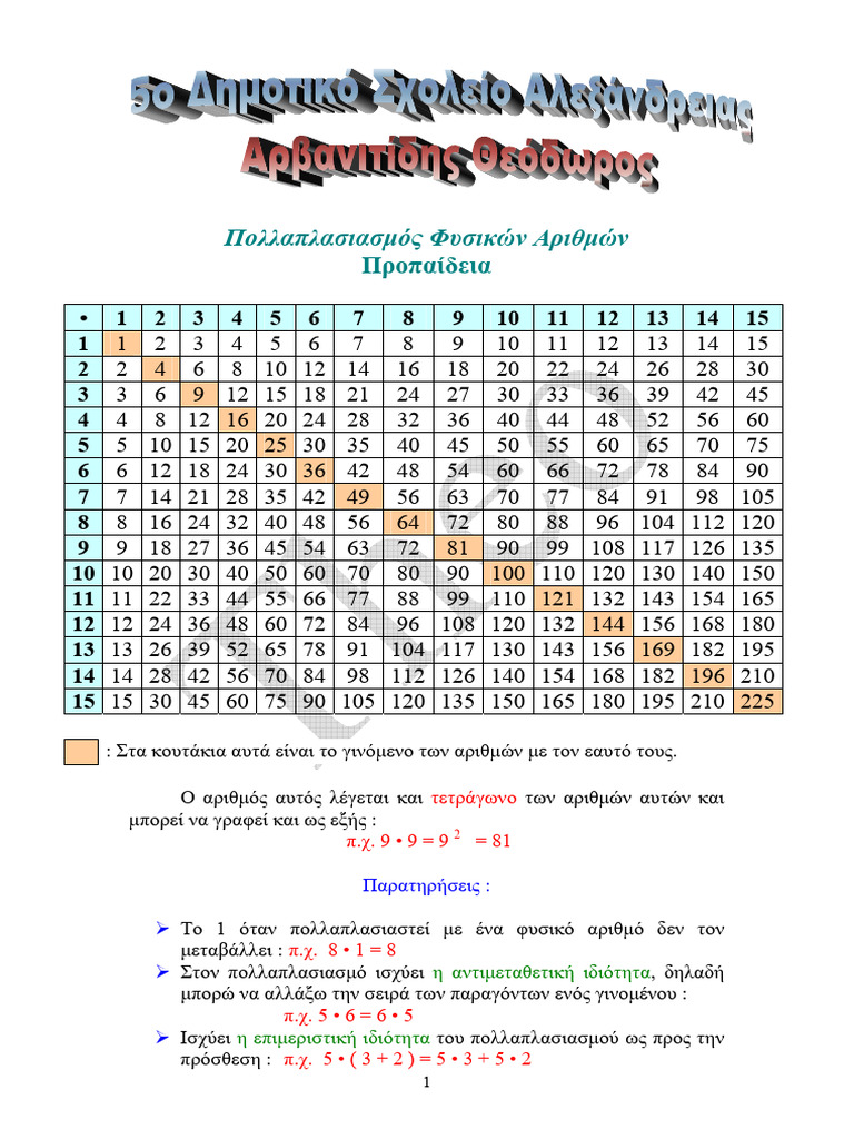 First Greek Numbers | PDF