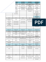 COURSE-1-COURSE-5-TOPICS