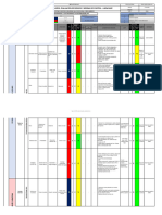 Identificación de Peligros, Evaluación de Riesgos Y Medidas de Control - Linea Base