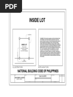 NBCP Types of Lot 1 PDF