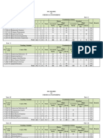 BE Chemical Engineering Course Structure - TU