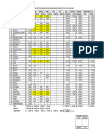 Data Jimpitan RT 1 Maret 2024 GSP