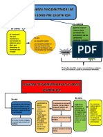 Mapas Tresumenes