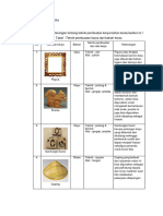 Tugas Tertulis Kerajinan Bahan Keras Raindra