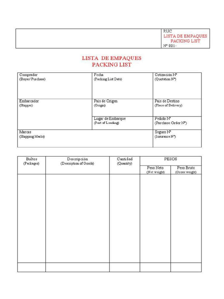Packing List | PDF