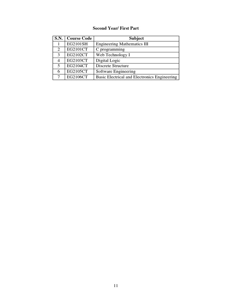 Dcom third semester 2022 syllabus www arjun00 com np 9 pdf