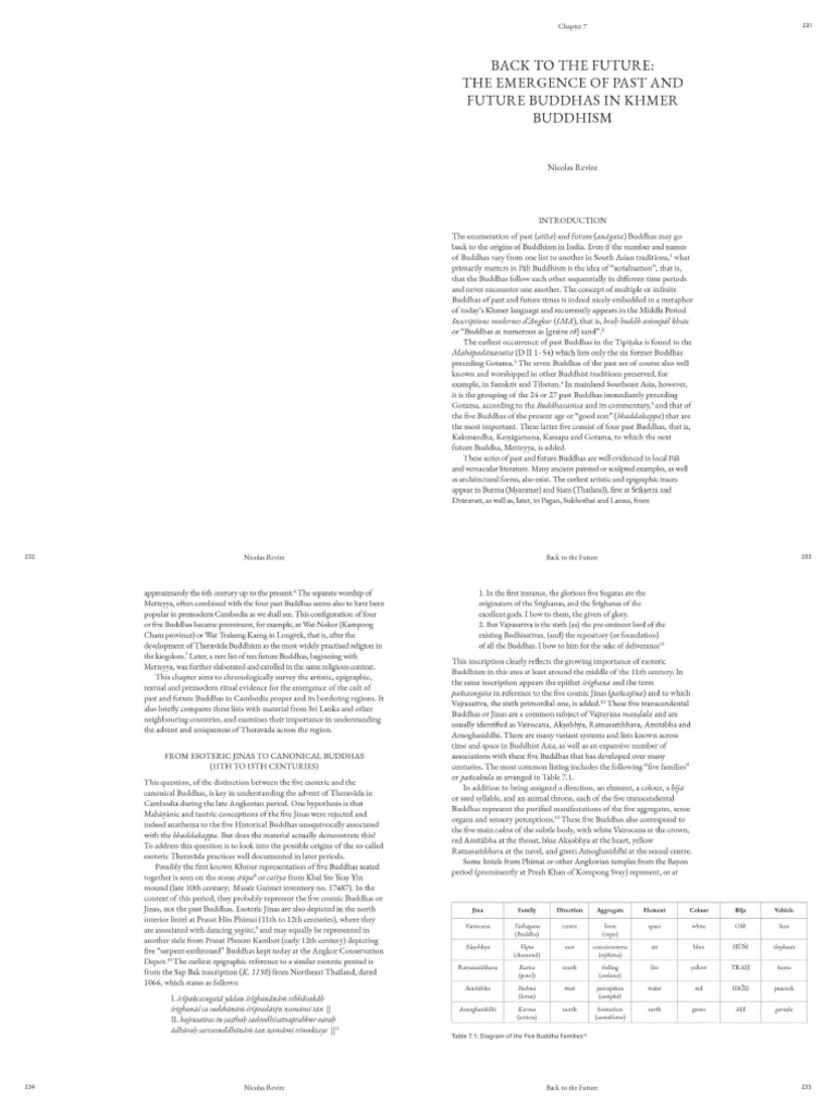 Back To The Future The Emergence of Past | PDF | Buddhahood | Vajrayana