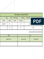 فرم گزارش عملكرد طراحي فروردین 1403