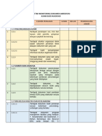 Daftar Monitoring Dokumen Akreditasi