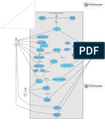 Use Case Diagram For My e Commerce Application