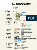 Cranial Neuropathies Topic Outline