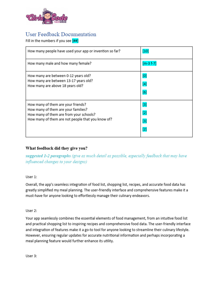 Template User Feedback Documentation PDF Usability Artificial