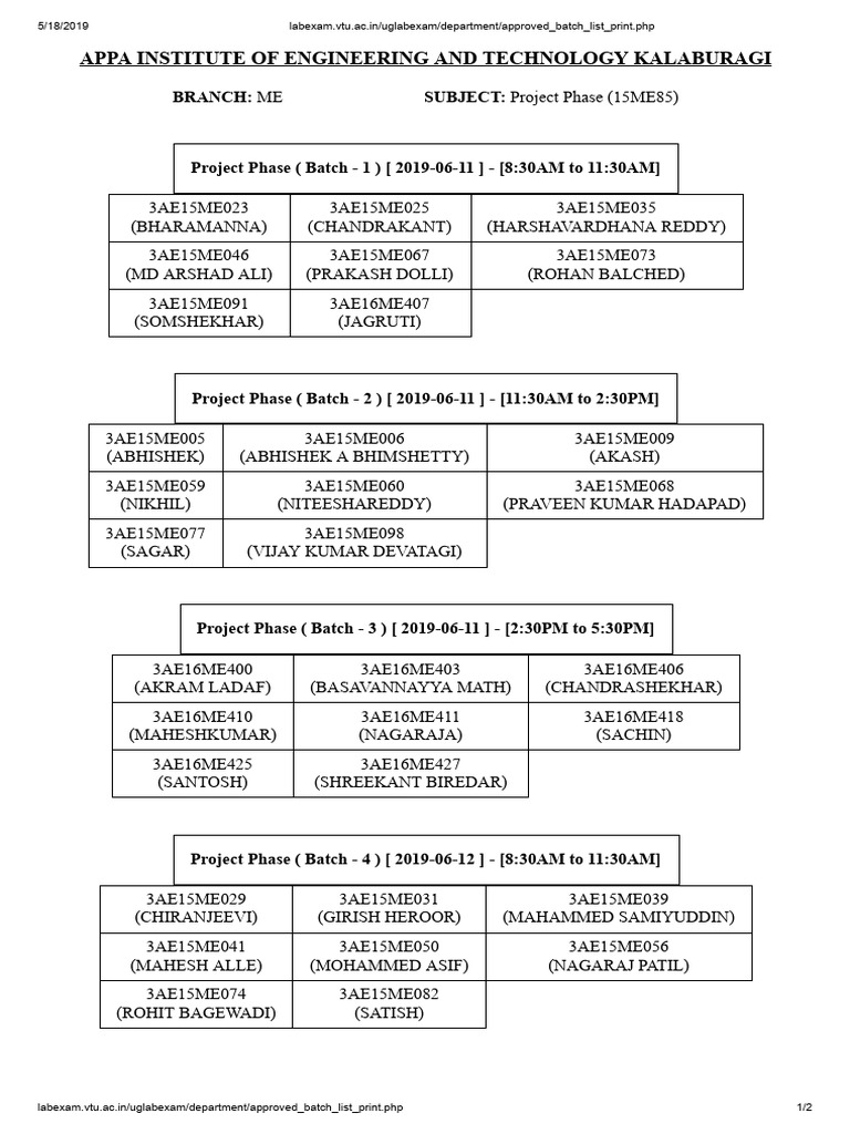 Project 15 Batch | PDF