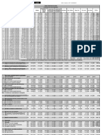 TABELA DE EMOLUMENTOS BASE PARA 2024 Capital