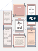 Resumen Semana 3 Clasificación de Los Actos Jurídicos