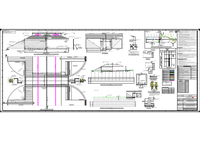 Minor RUB Design for Wardha-Nanded Line | PDF | Civil Engineering ...
