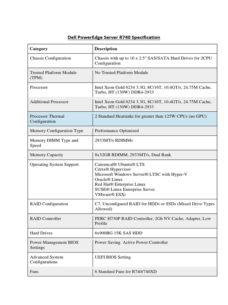PowerEdge R740 Server Specification 1 | PDF | Hard Disk Drive | Solid ...