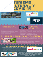 Turismo Cultural y Covid-19 - 20240426 - 234612 - 0000