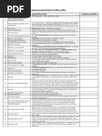 NASrackMounted Specifications