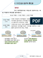 완자쌤의 비밀노트 지구과학Ⅰ 1-2