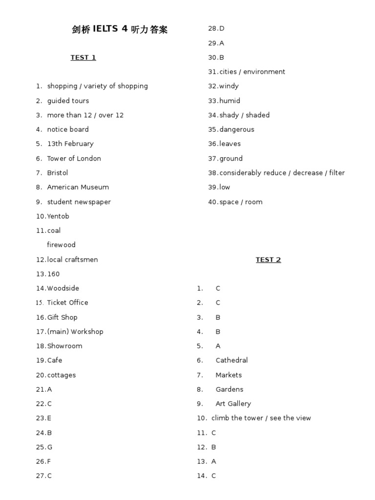 test 5 ielts answers 3 reading 4 Answers IELTS Listening test 5 ielts answers 3 reading 4 Answers IELTS Listening