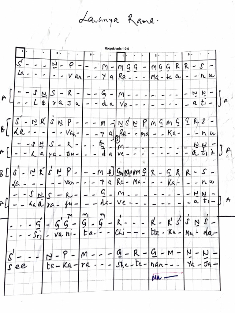 Lavanya Rama Notation Print | PDF