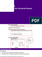 UHV II Lecture 18 - Vision For The Universal Human Order v2