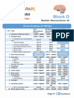 2nd Proff MBBS - KMU - Block D Course Content