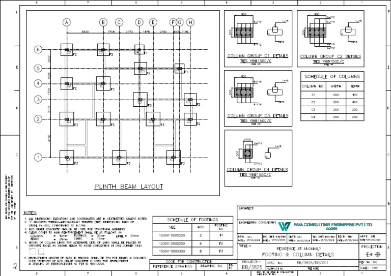 FOOTING | PDF