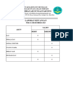 Laporan SPT 2023