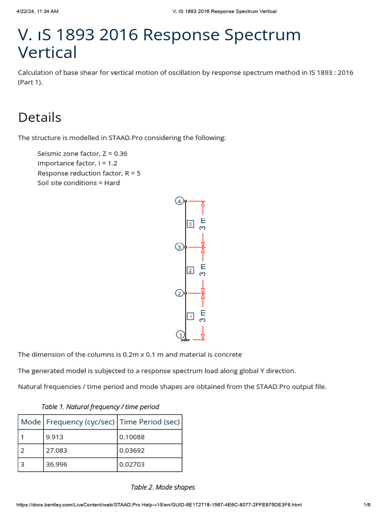 IS 1893:2016 Vertical Response Spectrum | PDF | Spectral Density ...