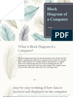 block diagram (1)