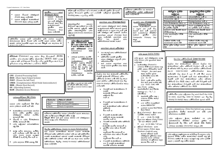 Dbms short note pdf