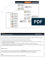 Restaurant Organizational Chart Someka Example Excel V1