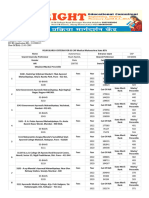 Bams Maharashtra Expected College List