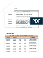 Laporan Fdo Bulan Juni 2023