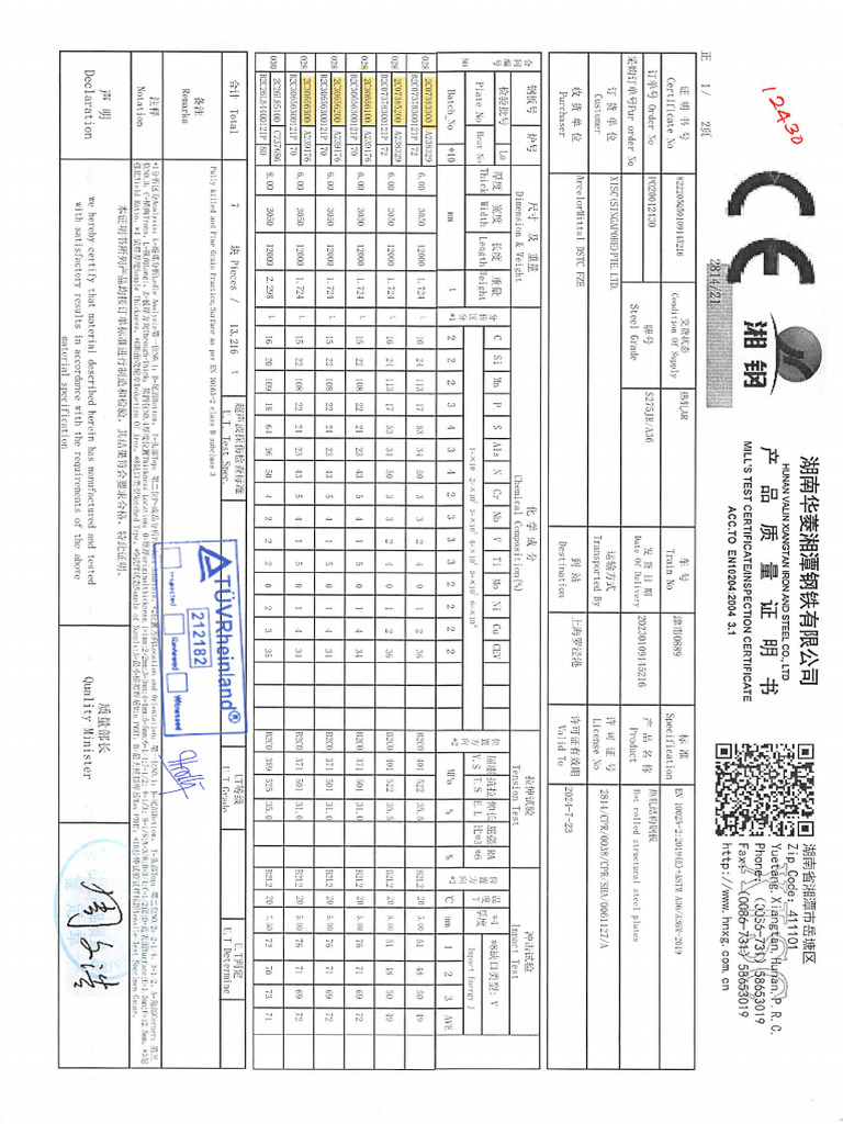0 36 MM AM intelligence overview