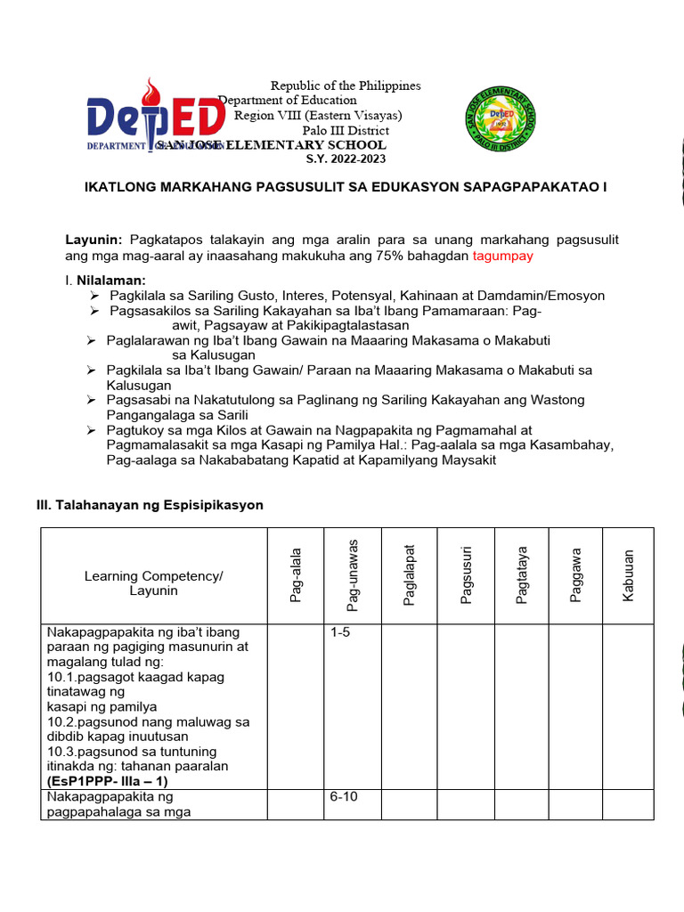 Tos Esp1 Q3 | PDF