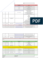 Ambassador+Checklist (With Day 3) New