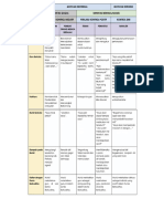 Modul 1.4-5 Posisi Kontrol Restitusi