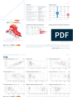 GSA_Global-PV-potential-study_Factsheet_Iraq