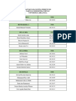 Daftar Nama Panitia Porseni 2024