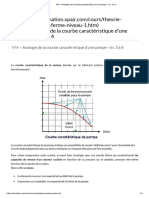 Analogie de La Courbe Caractéristique D'une Pompe - Niv. 3 À 4