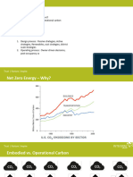 Net Zero Presentation