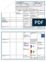DLL GRADE 6 Q1 WEEK 1 ALL SUBJECTS (Mam Inkay Peralta)