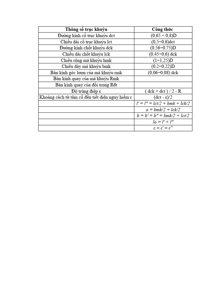 Tinh toan kich thuoc truc khuyu pdf