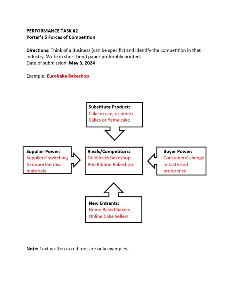 Analyzing Competition with Porter's 5 Forces | PDF